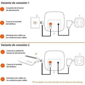Teléfono Inalámbrico Gigaset E290/ Pack DUO/ Blanco